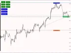e-Savdogar EA Free Forex Robot Downloade-Savdogar EA Free Forex Robot Download