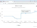Balance Chart HTML - MetaTrader 5 Script | Trading Script Download - MT4/MT5 Resources