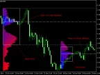 Market Overview MT5 - MetaTrader 5 Script | Forex Indicators Download - MetaTrader 5 Resources