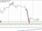 Heiken Ashi + SMA Automation Example - MetaTrader 4 Expert - MT4/MT5 Resources