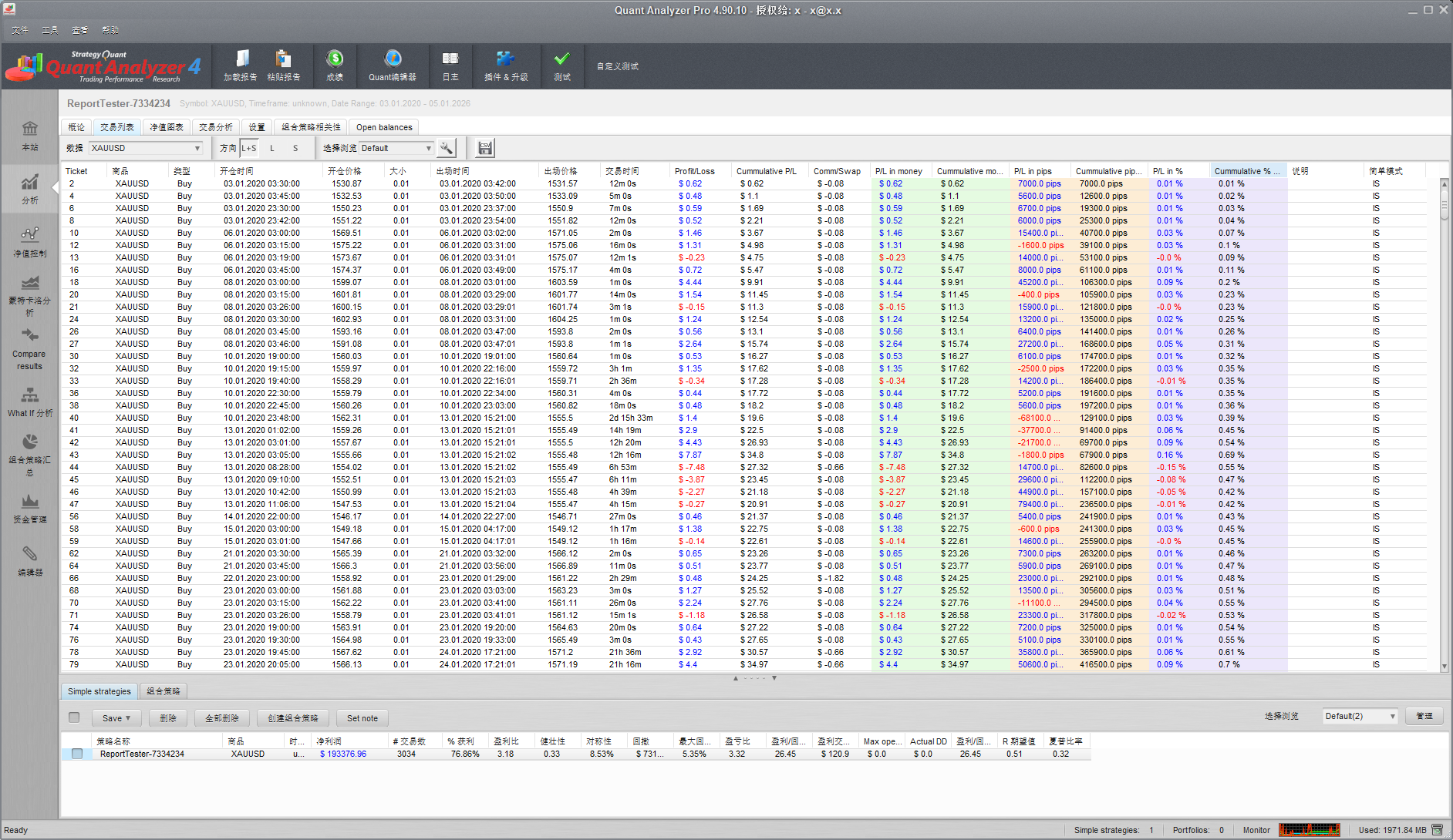 QuantAnalyzer4 4.9.1 MT4/MT5 Strategy Chart Analysis - MetaTrader 5 Resources - 2