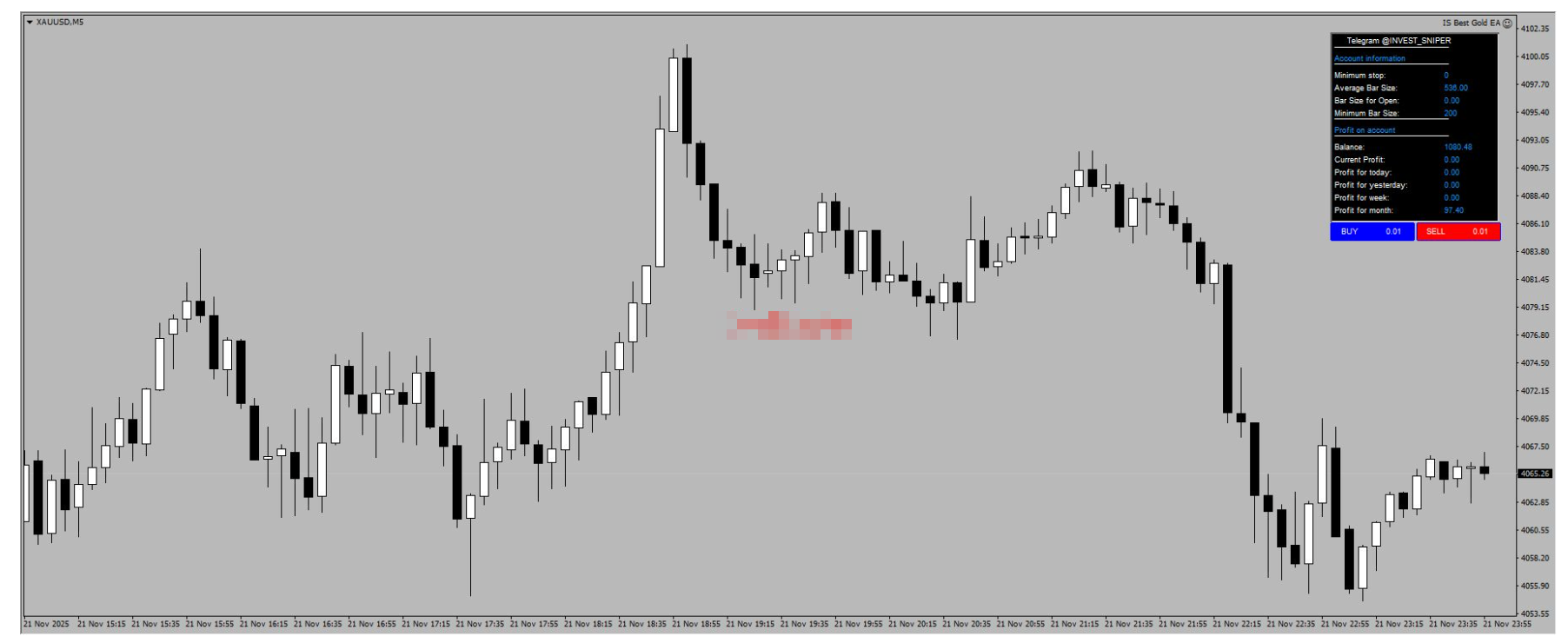 IS Best Gold EA Gold EA download and parameter description - 2
