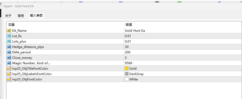 Gold Hunt EA MT4 Gold EA download and parameter description - 2
