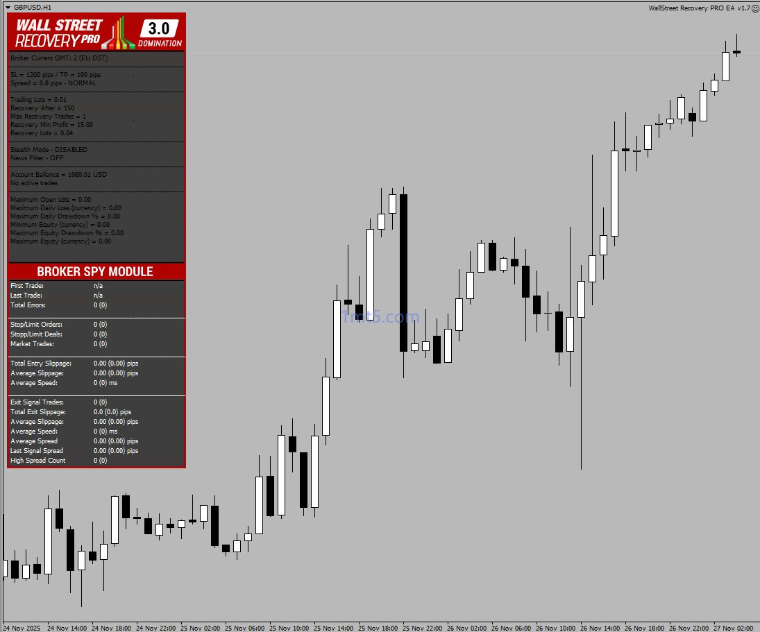 WallStreet Recovery PRO EA v1.7 source code download and deployment instructions - MT4/MT5 resources - 2