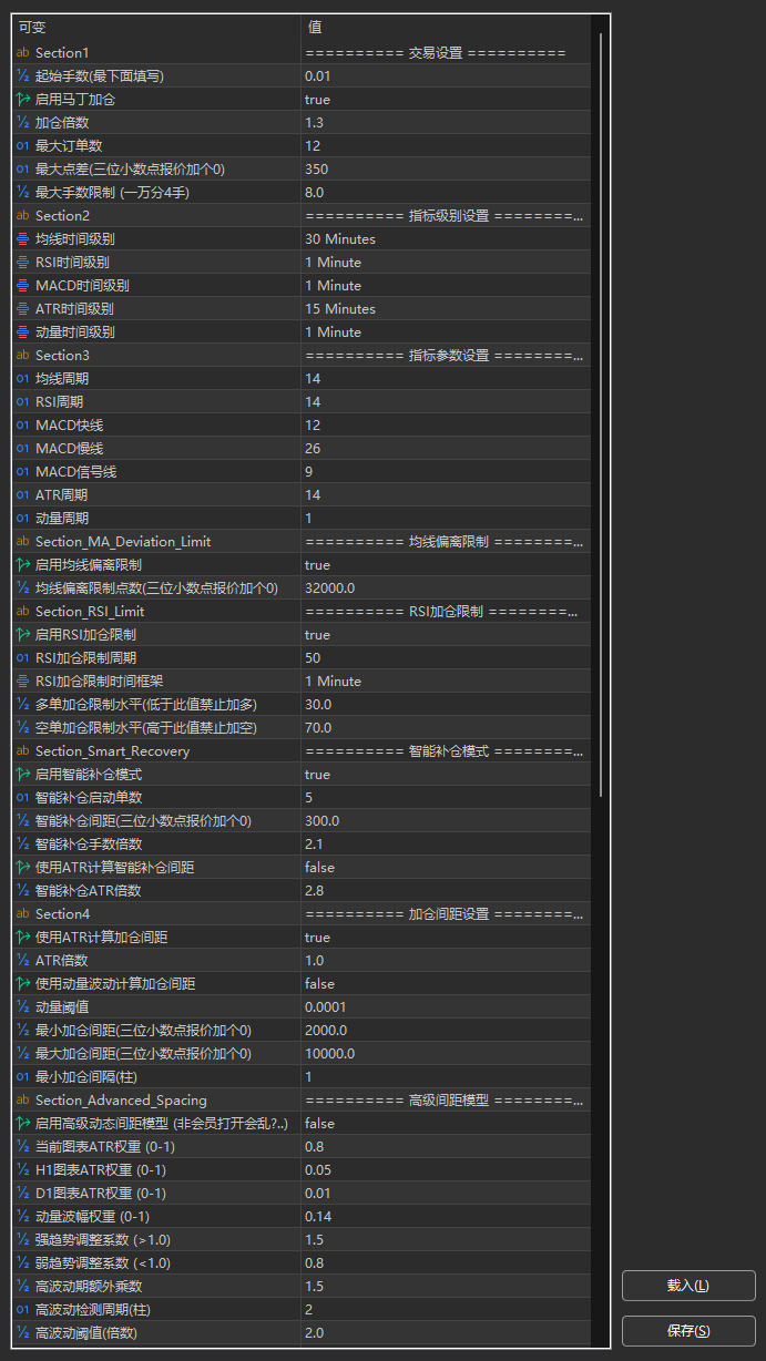 Tai Chi Realm EA (MT5) source code download and deployment instructions - 3