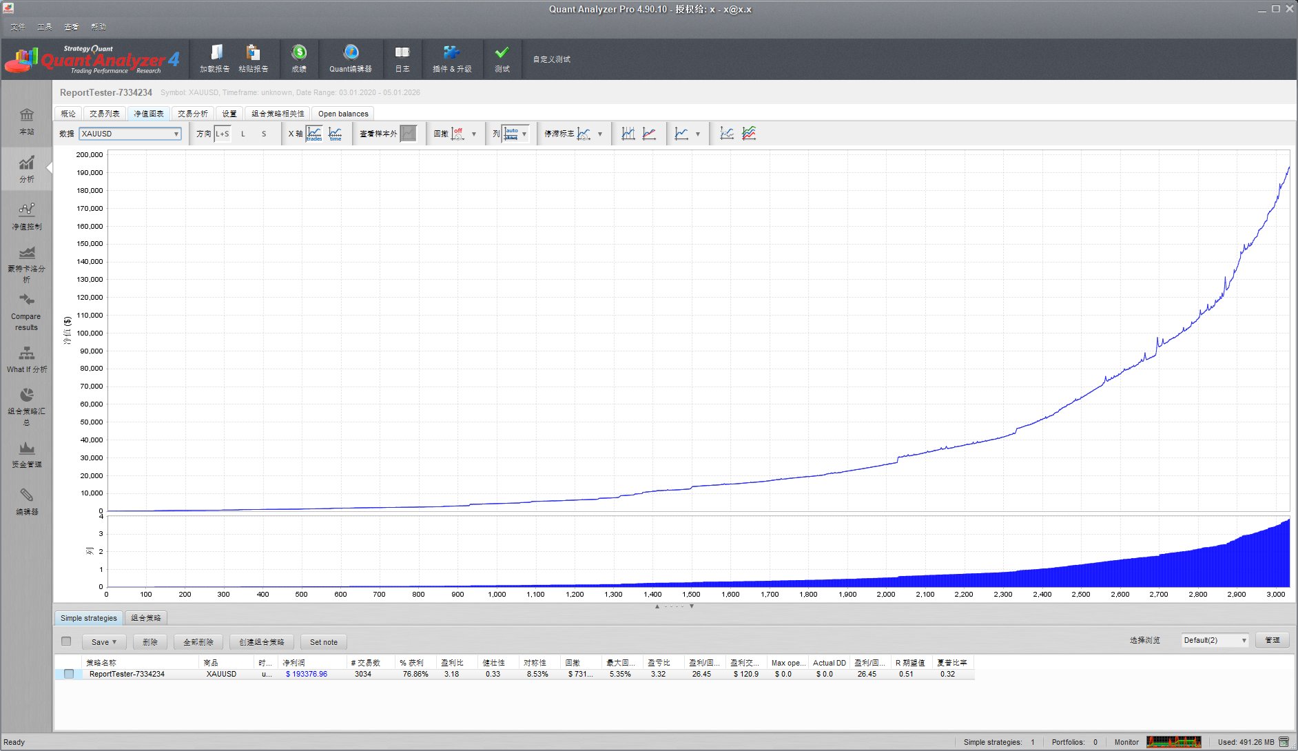 QuantAnalyzer4 4.9.1 MT4/MT5 Strategy Chart Analysis - MetaTrader 5 Resources - 3