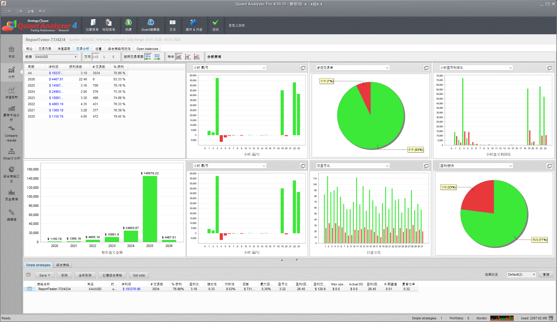 QuantAnalyzer4 4.9.1 MT4/MT5 Strategy Chart Analysis - MetaTrader 5 Resources