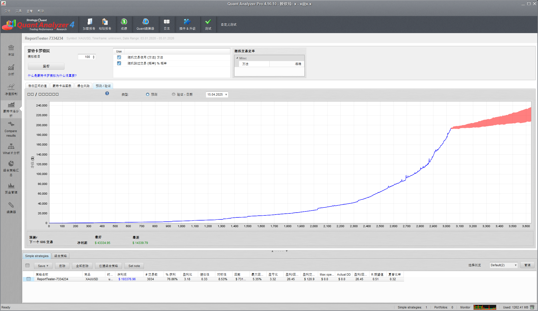 QuantAnalyzer4 4.9.1 MT4/MT5 Strategy Chart Analysis - MetaTrader 5 Resources - 4