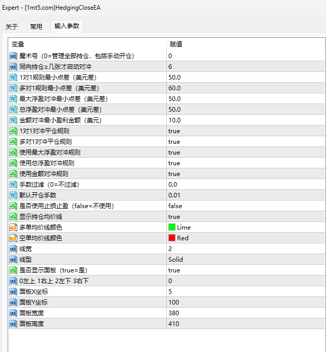 Hedging unwinding (semi-automatic EA)_MT4 source code download and deployment instructions - 2