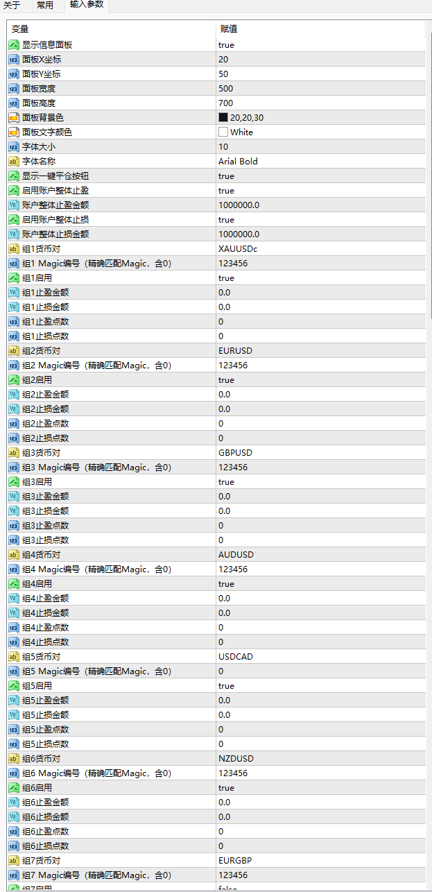 Liangliang Intelligent Risk Management EA v1.2 The ultimate risk control tool for foreign exchange traders! Say goodby