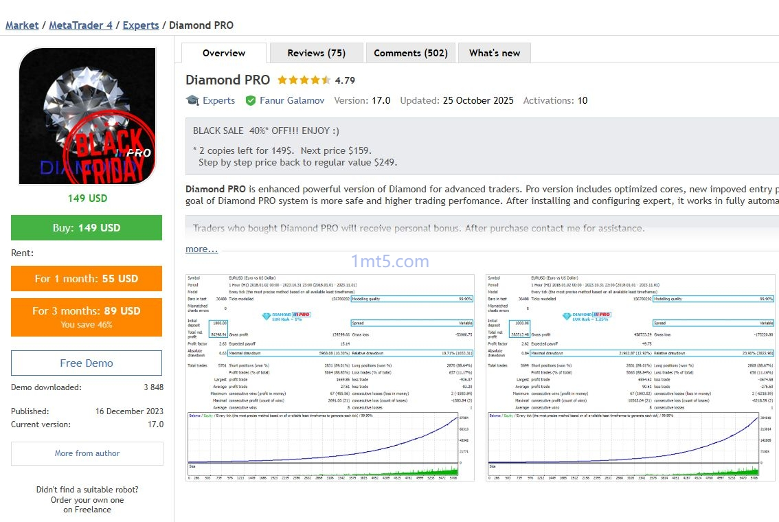 Diamond PRO V14.0 source code download and deployment instructions