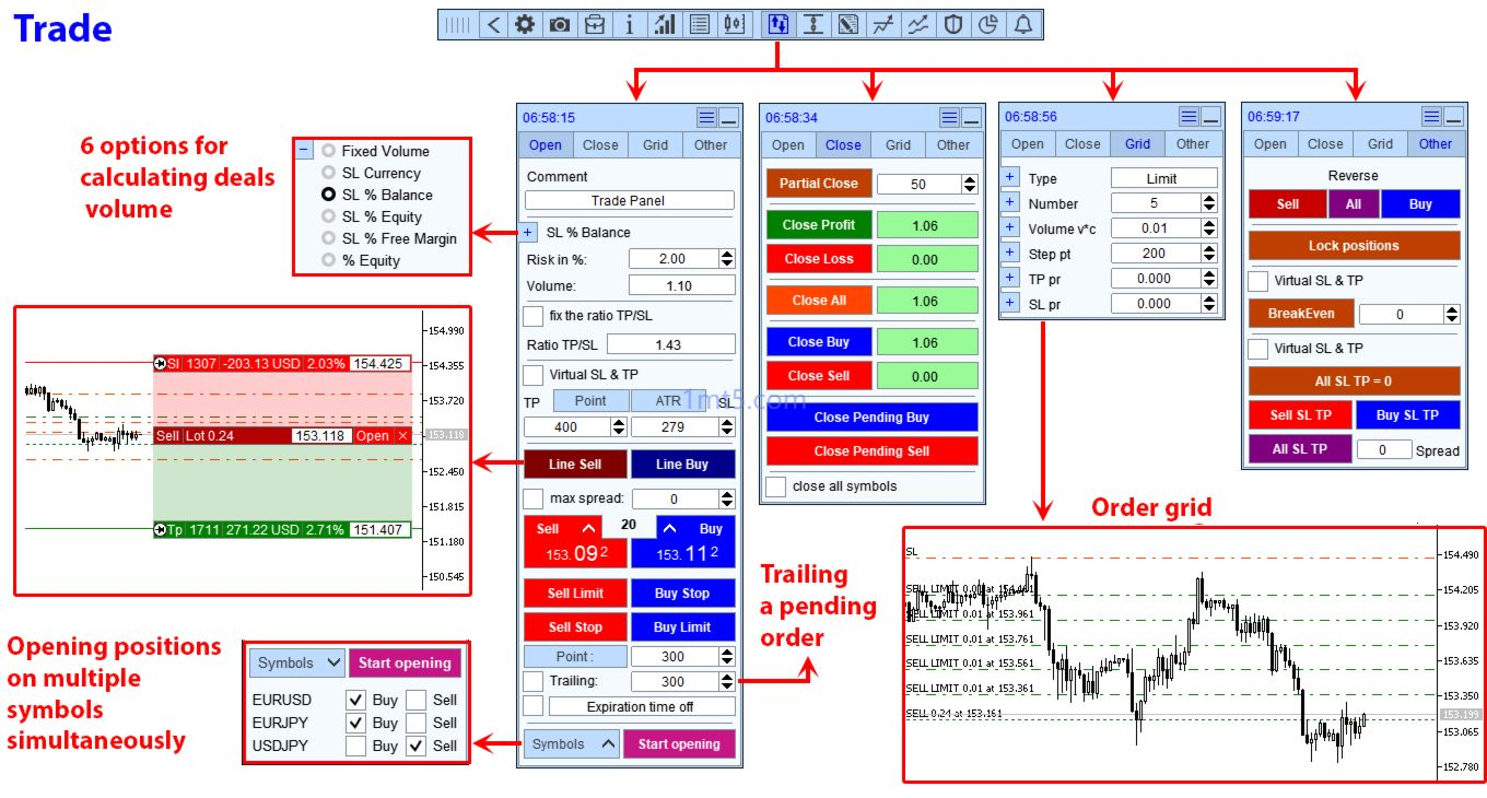 TradePanel MT4 source code download and deployment instructions - 2