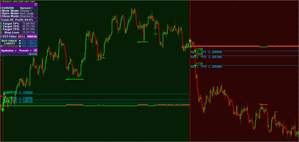 Scalper Inside V7.9 - 4