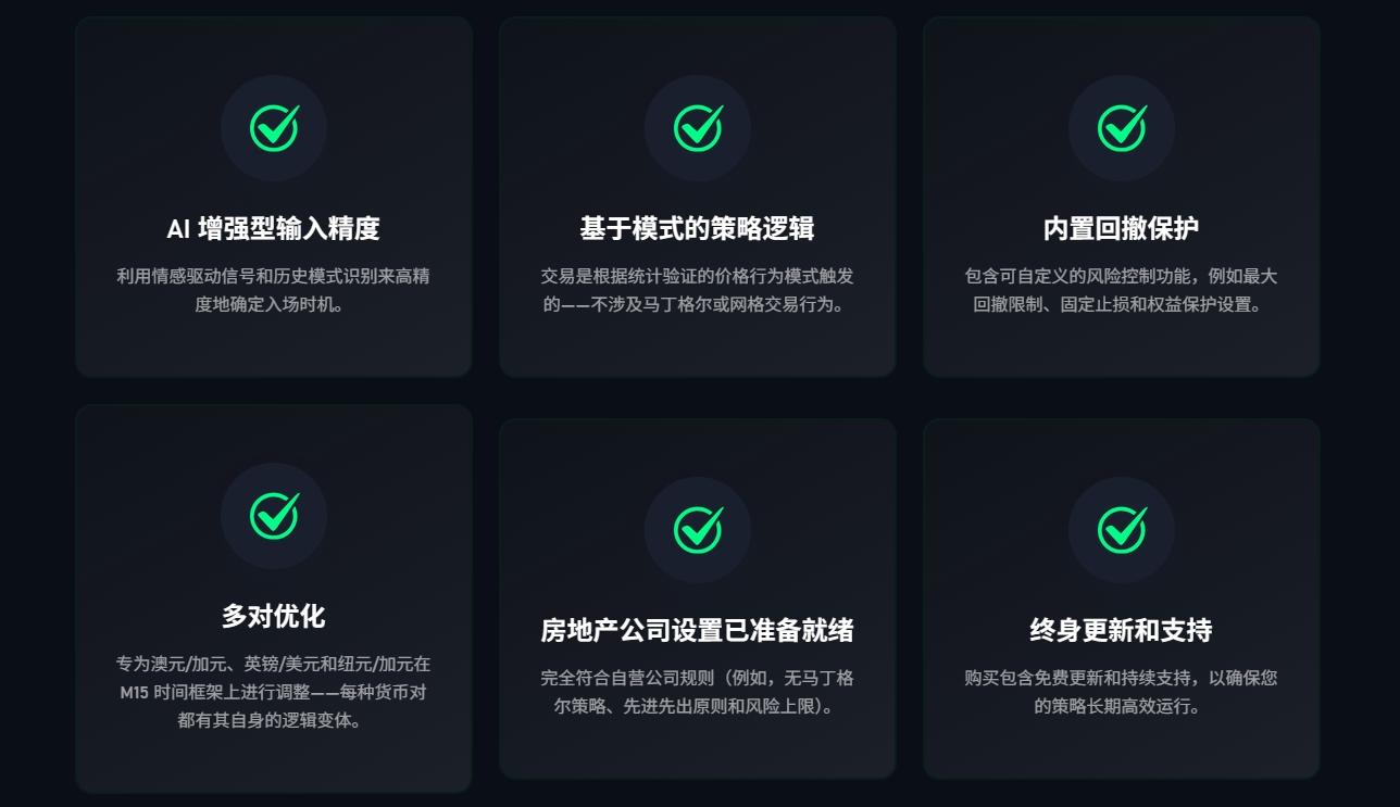 Infinity Trader EA source code download and deployment instructions Source code download and deployment instructions - M - 2