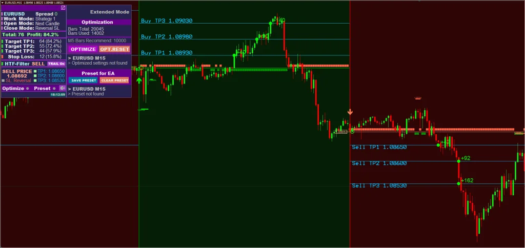 Scalper Inside V7.9 - 3