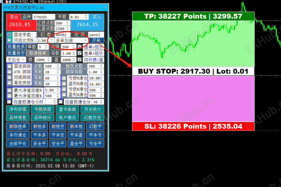 MT5 Trading Risk Control Assistant V1 Multiple ways to track stop loss, batch pending orders, crossed orders, multiple - 2