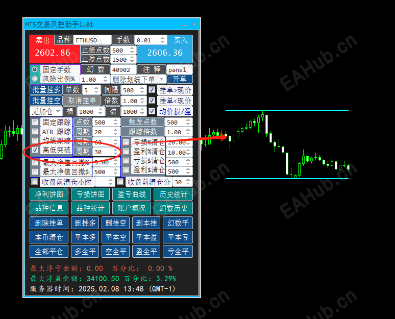 MT5 Trading Risk Control Assistant V1 Multiple ways to track stop loss, batch pending orders, crossed orders, multiple - 3