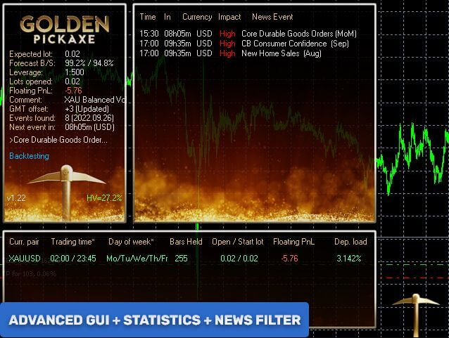 Golden Pickaxe_2.23 Golden EA download and parameter description