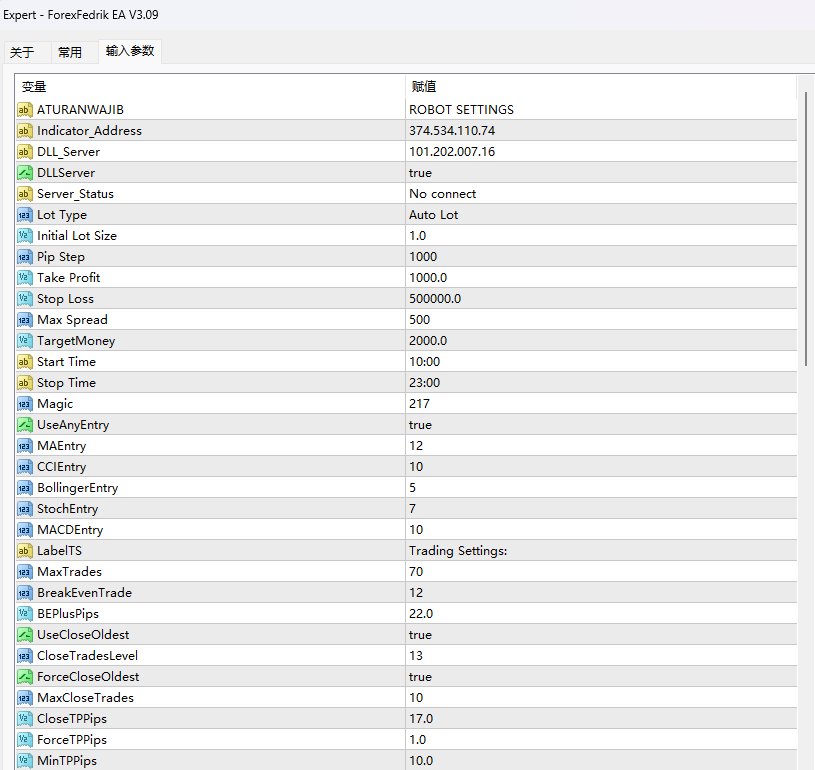 ForexFedrik EA V3.09 MT4 - 2