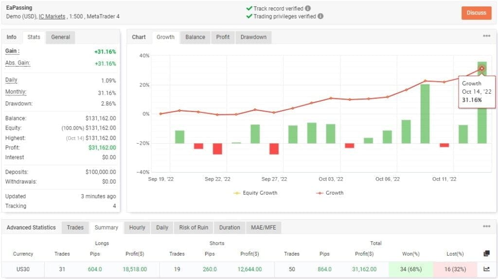 EAPASSING BOT FREE Download