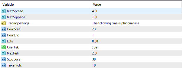 Hunter Forex Scalping Bot For FREE Download Hunter Forex Scalping Bot For FREE Download