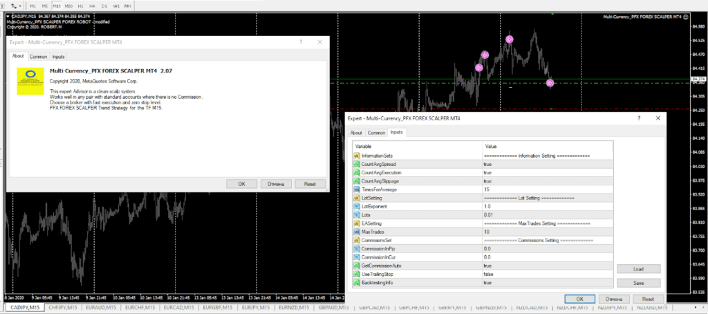 PFX Forex Scalper EA – [Cost $1490]- For FREE PFX Forex Scalper EA – [Cost $1490]- For FREE