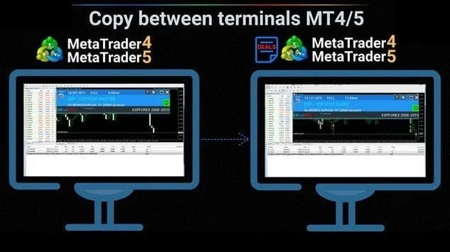 Forex Trade Copier MT4/MT5 Free Download Forex Trade Copier MT4/MT5 FREE Download