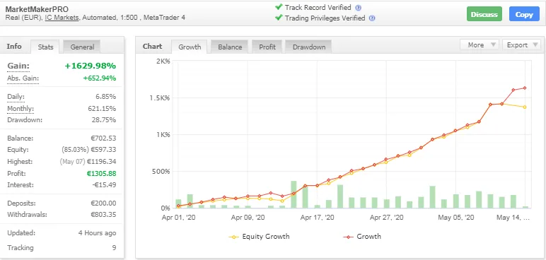 MarketMaker Pro EA – [Cost $195]- For FREEMarketMaker Pro EA – [Cost $195]- For FREE - 2