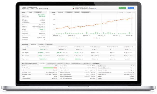 Forex Cyborg EA – [Cost $500]- For FREE Forex Cyborg EA – [Cost $500]- For FREE - 2