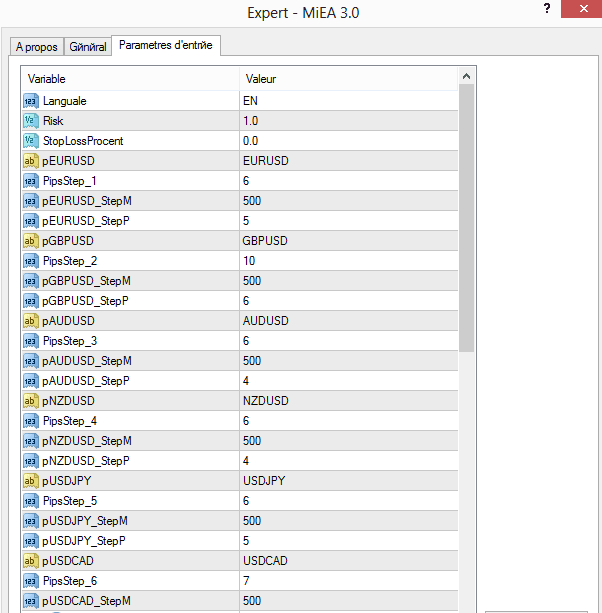 MiEA 3 EA -[Cost $1250] – Free Full Version