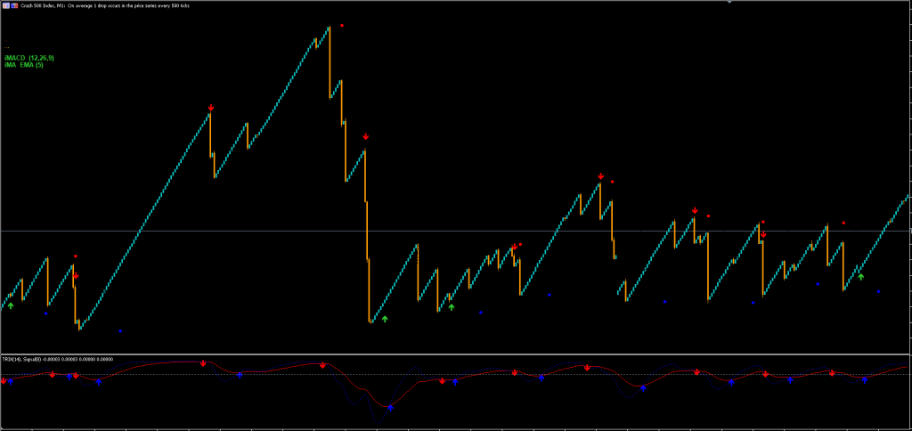 Boom and Crash Spike Detector Indicator MT5 Free Download Boom and Crash Spike Detector Indicator MT5 Free Download