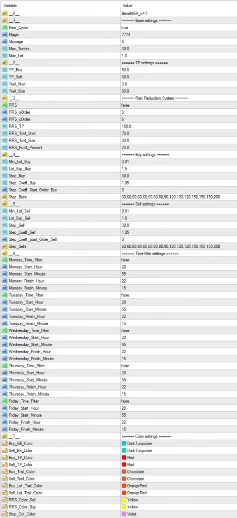 Benefit EA V5.1 – FREE Download [Update] Benefit EA V5.1 – FREE Download [Update]