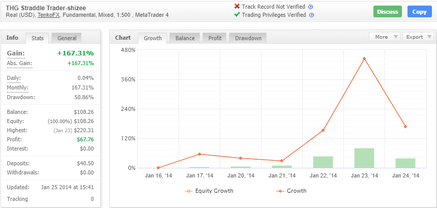 THG STRADDLE TRADER DIAMOND EA – [Cost $1000] – For FREE THG STRADDLE TRADER DIAMOND EA – [Cost $1000] – For FREE
