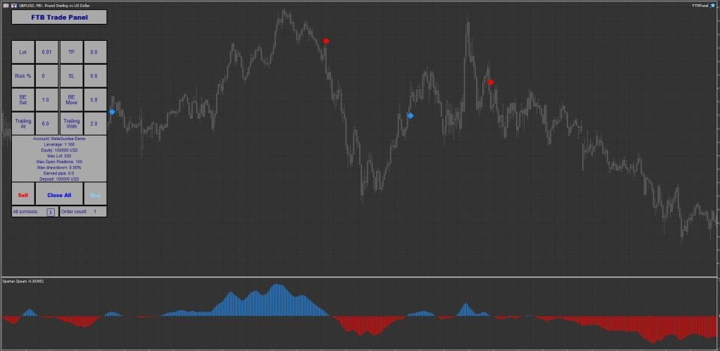 XSMTRADER MT5 Indicator FREE Download ForexCracked