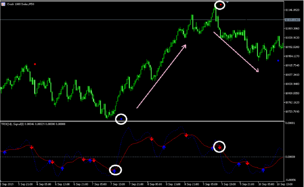 Boom and Crash Spike Detector Indicator MT5 Free Download Boom and Crash Spike Detector Indicator MT5 Free Download - 2