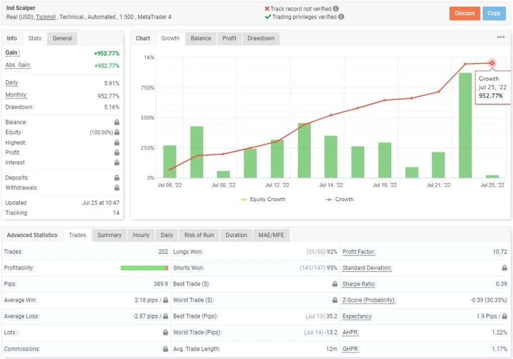 Ind Scalper Forex EA Free DownloadInd Scalper Forex EA FREE Download
