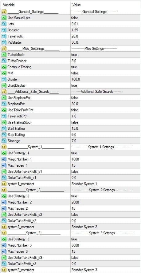 SHREDER MT4 Forex EA Free DownloadSHREDER MT4 Forex EA FREE Download