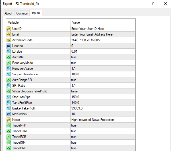 FX TRENDROIDN – [Cost $ 199 ] – For FREE