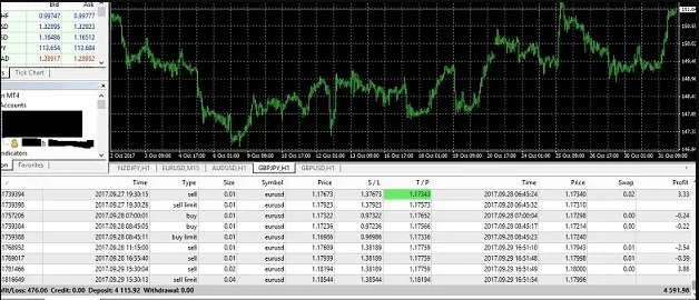ForexKingle EA – [Cost $4,997] – For FREE ForexKingle EA – [Cost $4,997] – For FREE