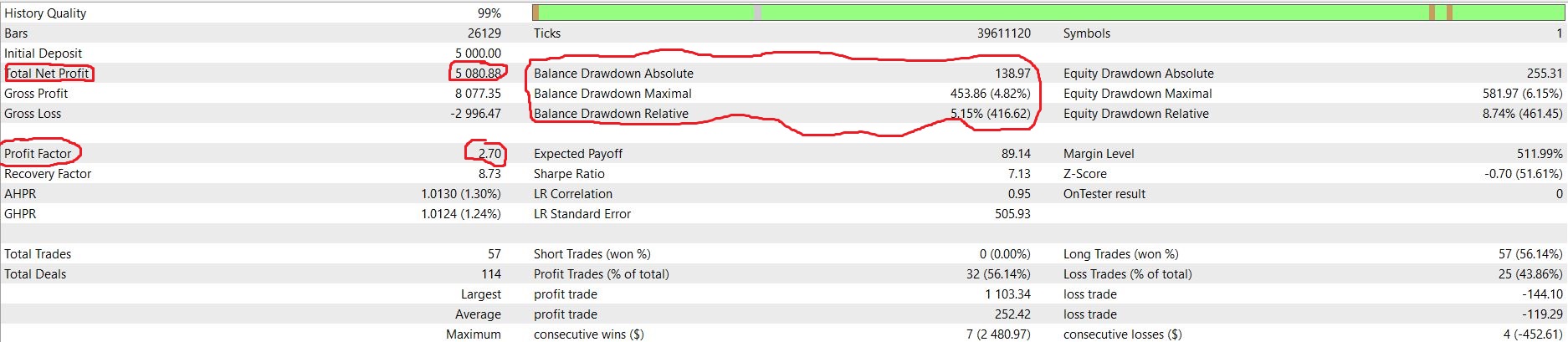 20250210_Backtest_Overview_FGR_MT5.JPG