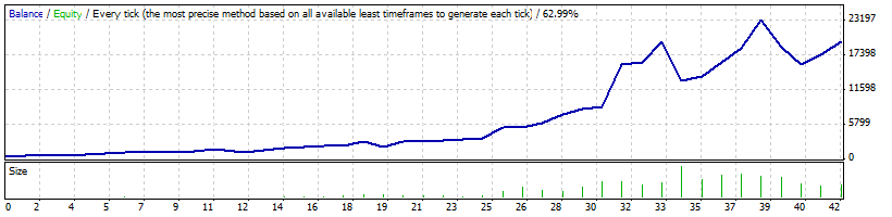 TrendChamp.gif