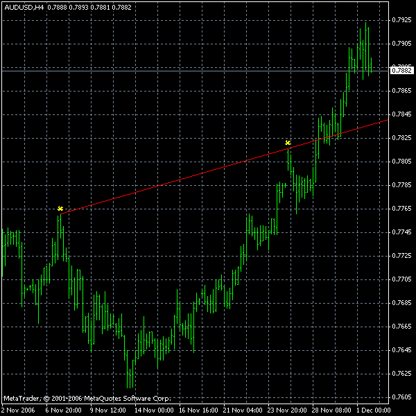 aud.gif