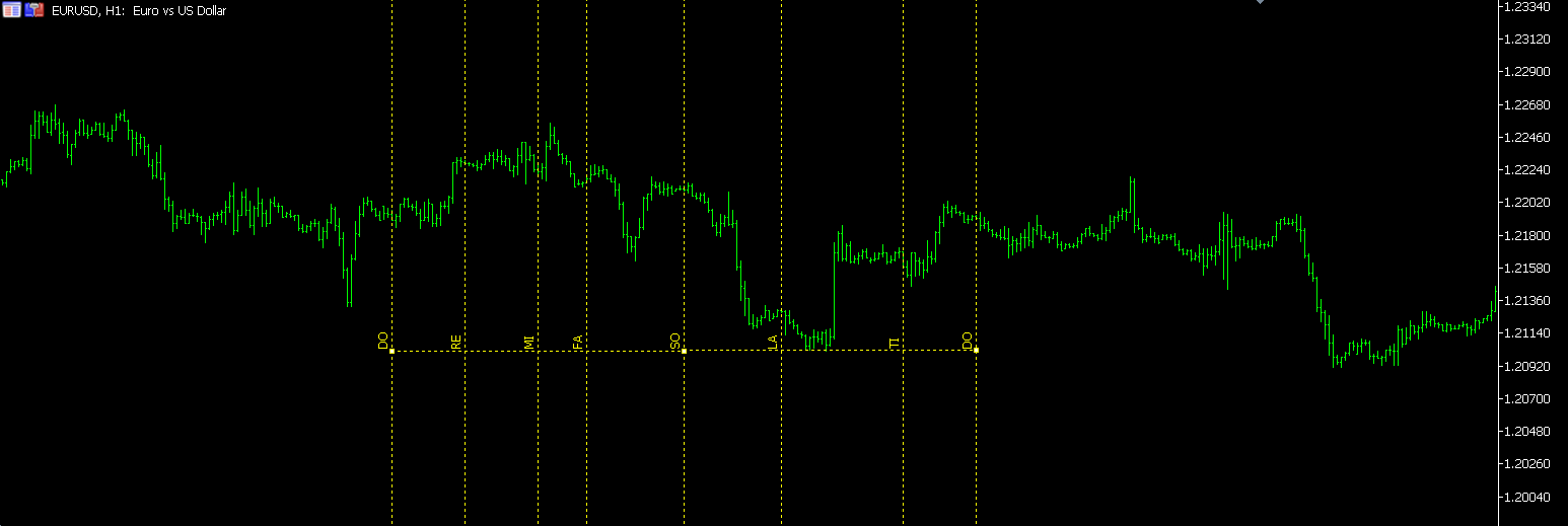 Fib tool.PNG