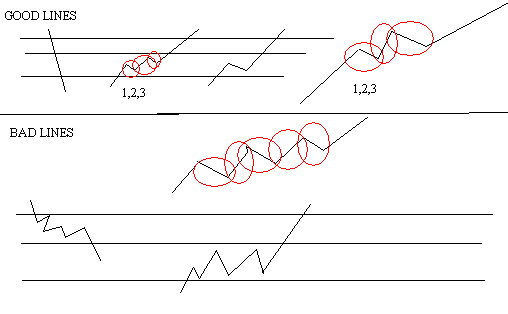 lines.GIF