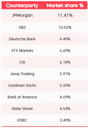 ttenctraders2021.PNG