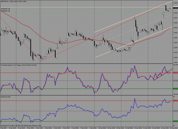 gbp_1h.gif