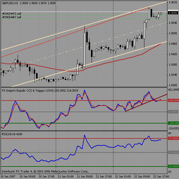 gbp_1h.gif