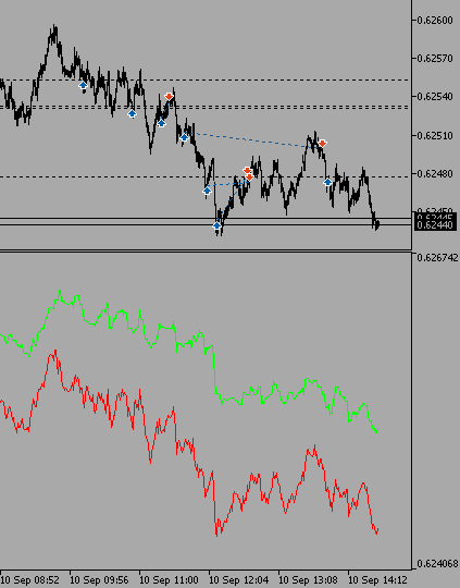cadchf.PNG