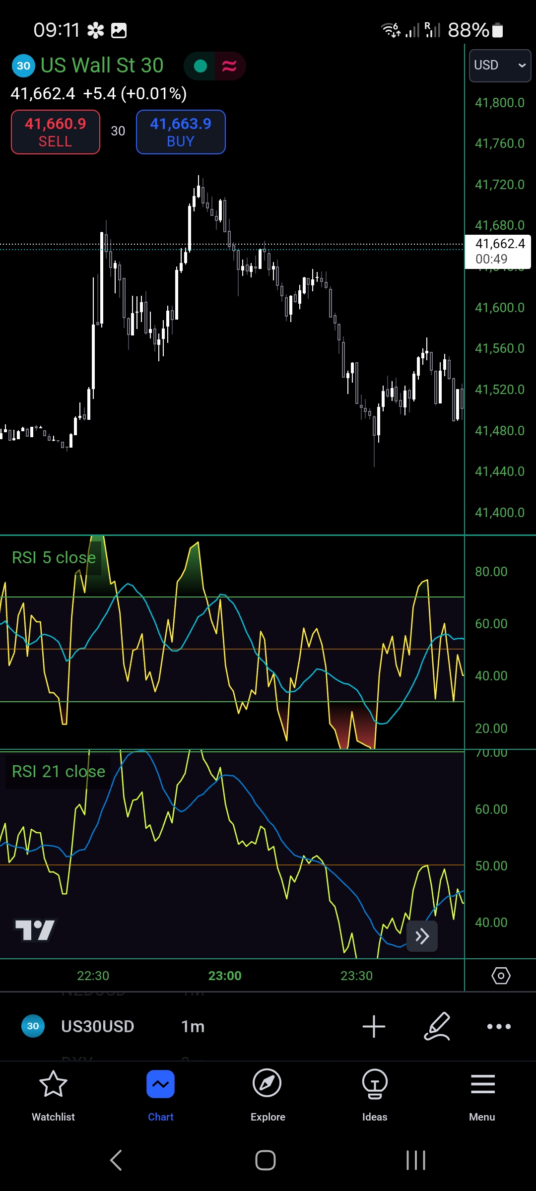Screenshot_20240918_091111_TradingView.jpg