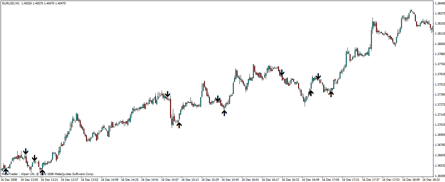 3ema cross.gif